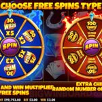 Panduan Memahami RTP di Slot Online