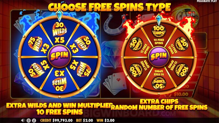 Panduan Memahami RTP di Slot Online